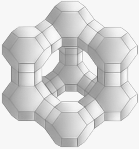 Composición de la zeolita